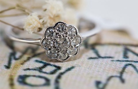 All about Victorian Jewellery